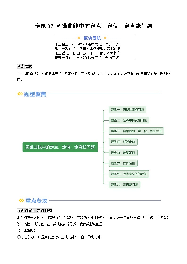 专题07 圆锥曲线中的定点、定值、定直线的问题（思维导图+知识串讲+八大题型+过关检测）（解析版）第1页