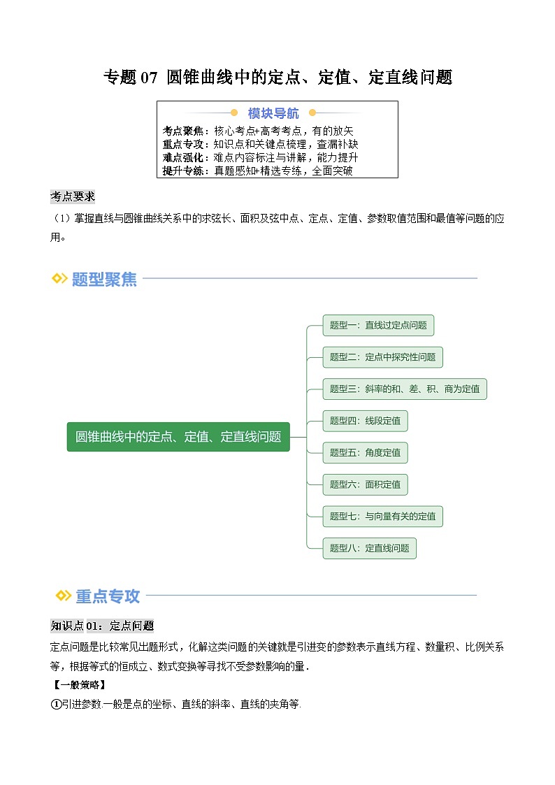 专题07 圆锥曲线中的定点、定值、定直线的问题（思维导图+知识串讲+八大题型+过关检测）（原卷版）第1页