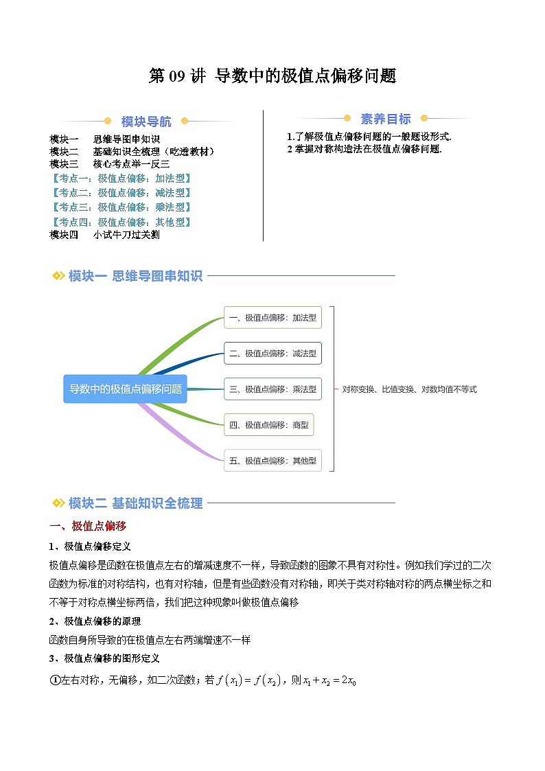 第09讲 导数中的极值点偏移问题（思维导图+4知识点+五大考点+过关检测）（原卷版）第1页