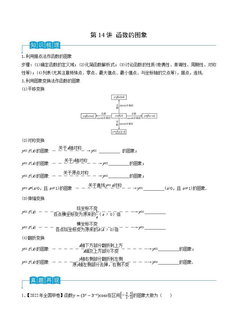 新高考数学一轮复习考点分类讲与练第14讲 函数的图象（原卷版）第1页