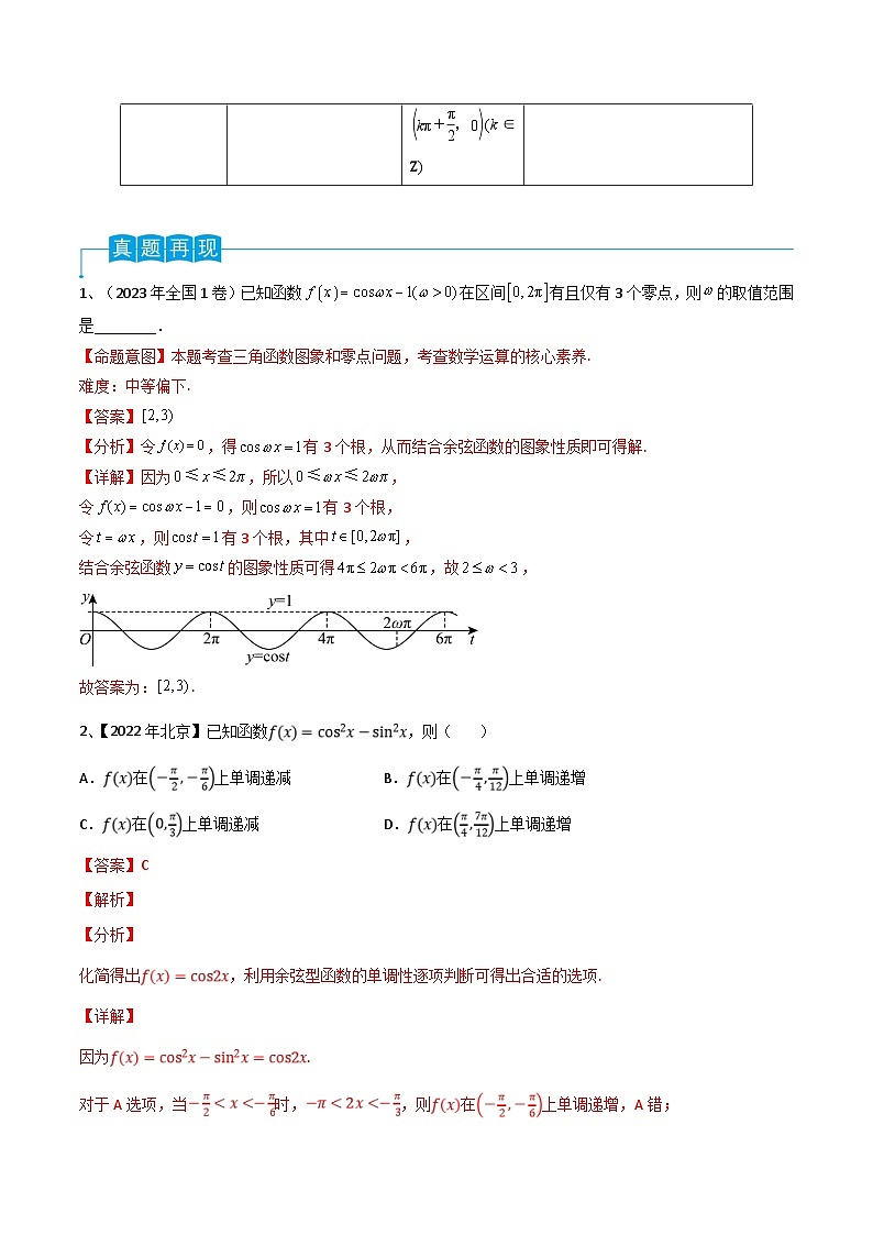 新高考数学一轮复习考点分类讲与练第29讲 三角函数的图像与性质（解析版）第2页