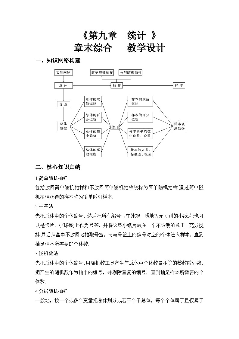 人教A版高中数学(必修第二册)同步教学设计第9章   统计   章末综合）第1页