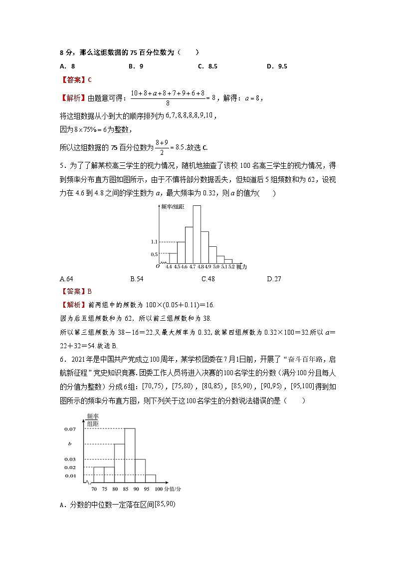 人教A版高中数学(必修第二册)同步分层练习第9章  统计  章末检测 （解析版）第2页