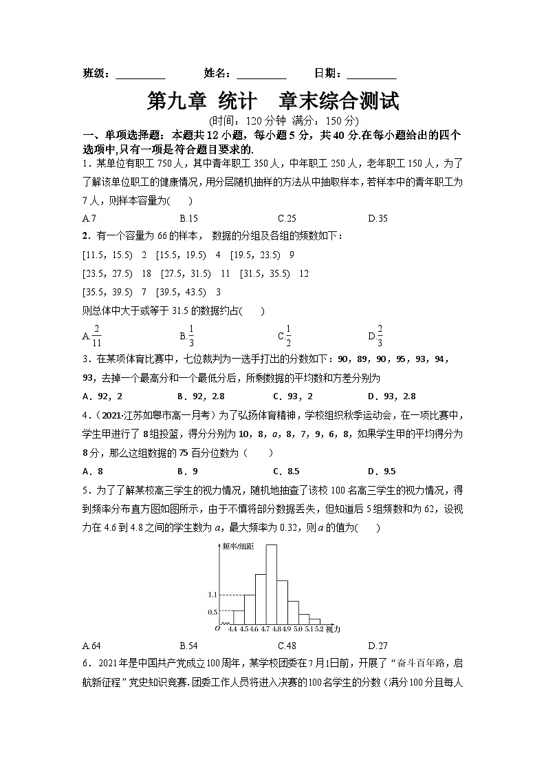 人教A版高中数学(必修第二册)同步分层练习第9章  统计  章末检测 （原卷版）第1页