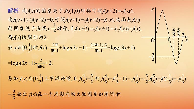 2025届高考数学二轮总复习下篇数学思想方法第2讲数形结合思想课件第6页