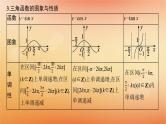 2025届高考数学二轮总复习专题2三角函数与解三角形第1讲三角函数的图象与性质课件