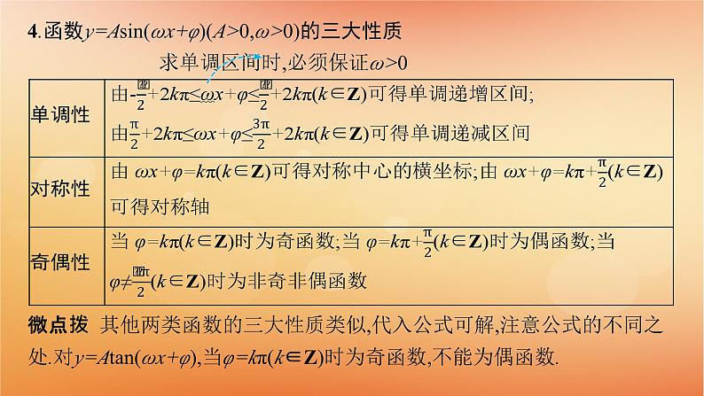 2025届高考数学二轮总复习专题2三角函数与解三角形第1讲三角函数的图象与性质课件第7页