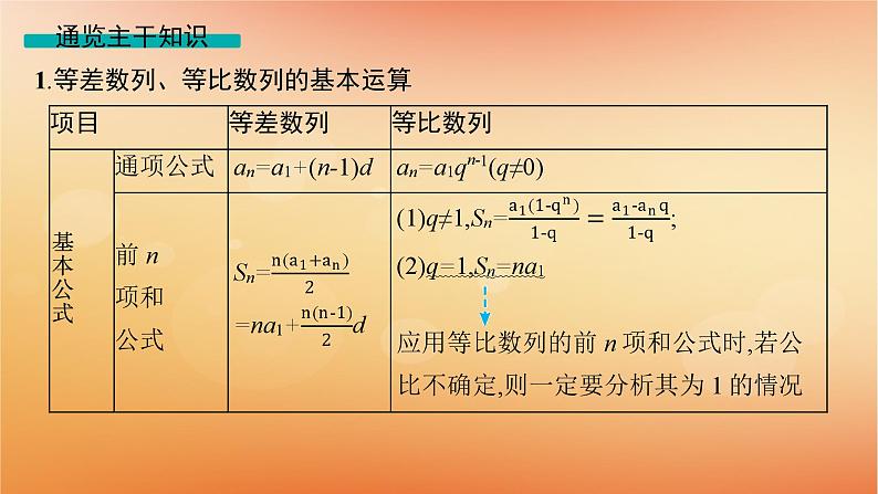 2025届高考数学二轮总复习专题3数列第1讲等差数列等比数列课件第3页