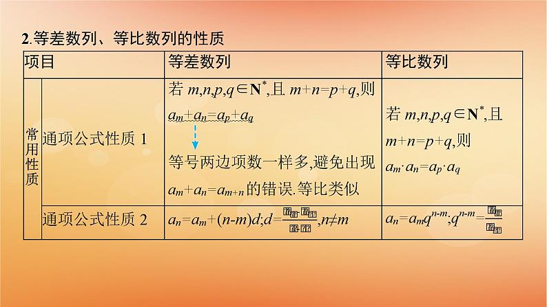 2025届高考数学二轮总复习专题3数列第1讲等差数列等比数列课件第4页
