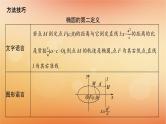 2025届高考数学二轮总复习专题6解析几何培优拓展16椭圆的第二第三定义课件