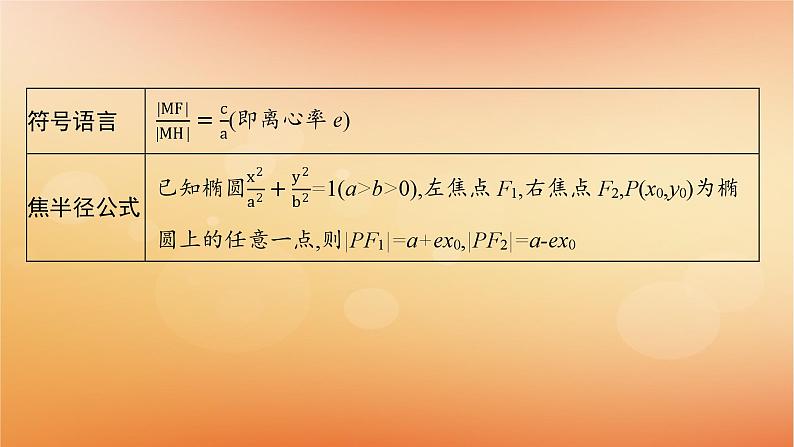 2025届高考数学二轮总复习专题6解析几何培优拓展16椭圆的第二第三定义课件第6页