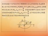 2025届高考数学二轮总复习专题6解析几何培优拓展17椭圆双曲线的垂径定理课件