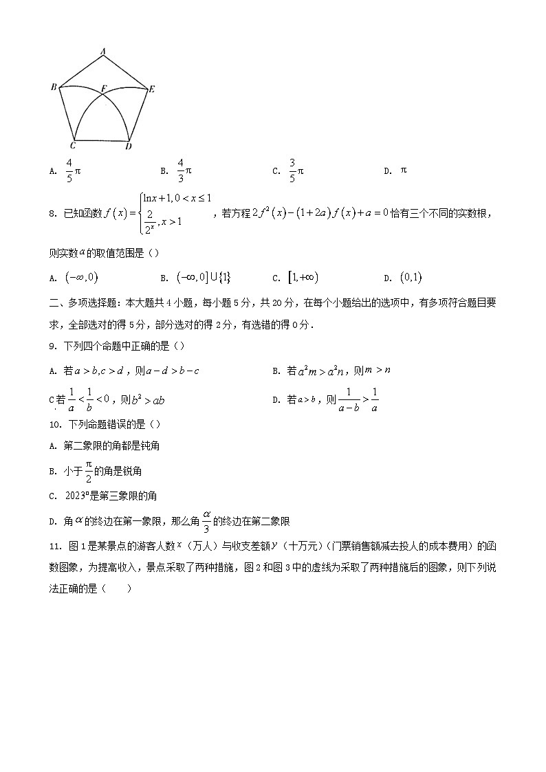 广西河池市八校联考2023_2024学年高一数学上学期12月月考试题含解析第2页