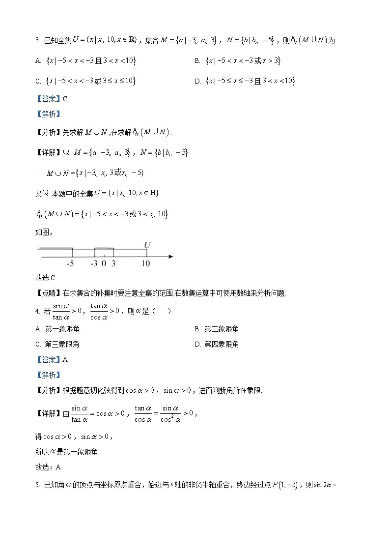 广东省清远市清新区2024-2025学年高一上学期12月期末模拟四校联考数学试题  Word版含解析第2页