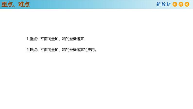 高中数学人教A版(必修第二册)教学课件6.3.3平面向量的加减运算的坐标表示第4页