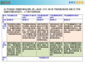 高中数学人教A版(必修第二册)教学课件6.3.1平面向量基本定理