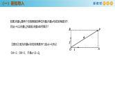 高中数学人教A版(必修第二册)教学课件6.3.2平面向量的正交分解及坐标表示