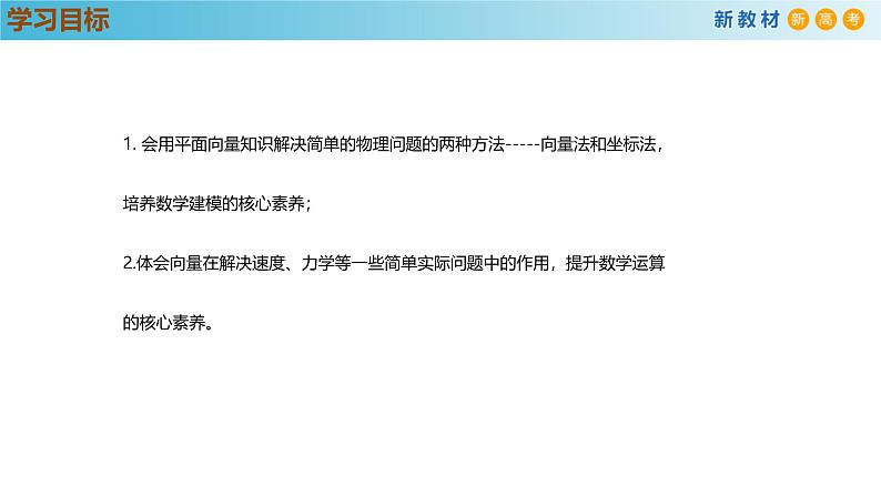 高中数学人教A版(必修第二册)教学课件6.4.2向量在物理中的应用举例第3页