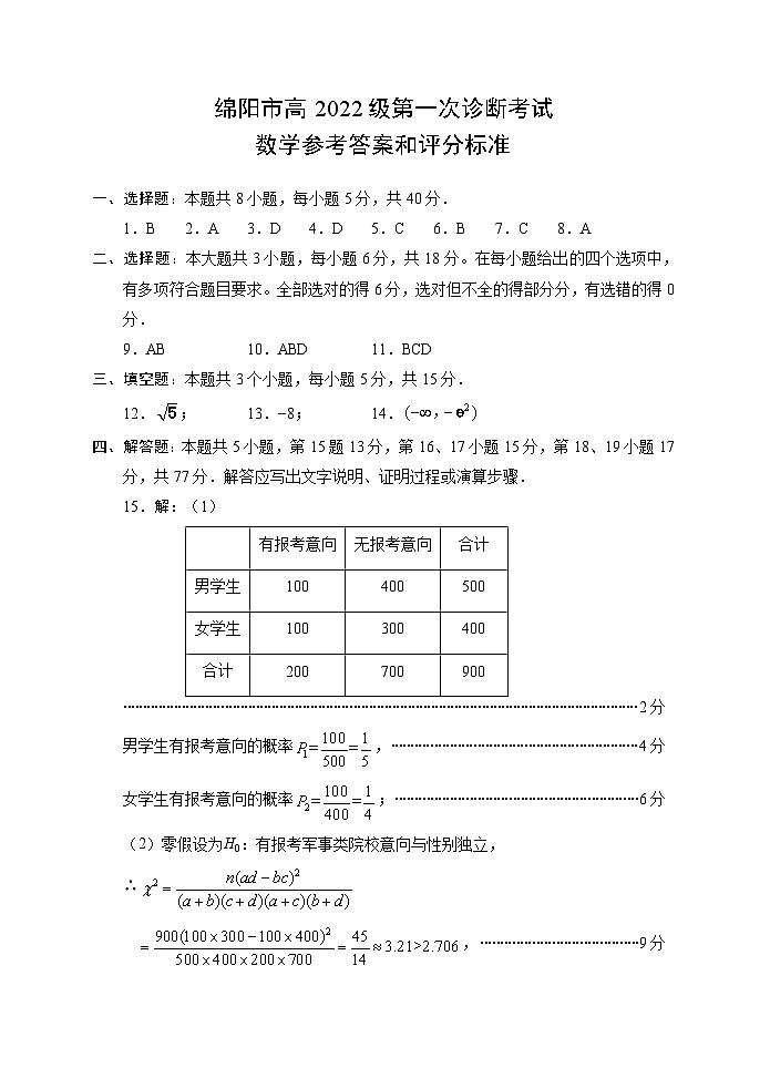 绵阳市高中2022级第一次诊断性考试数学答案第1页