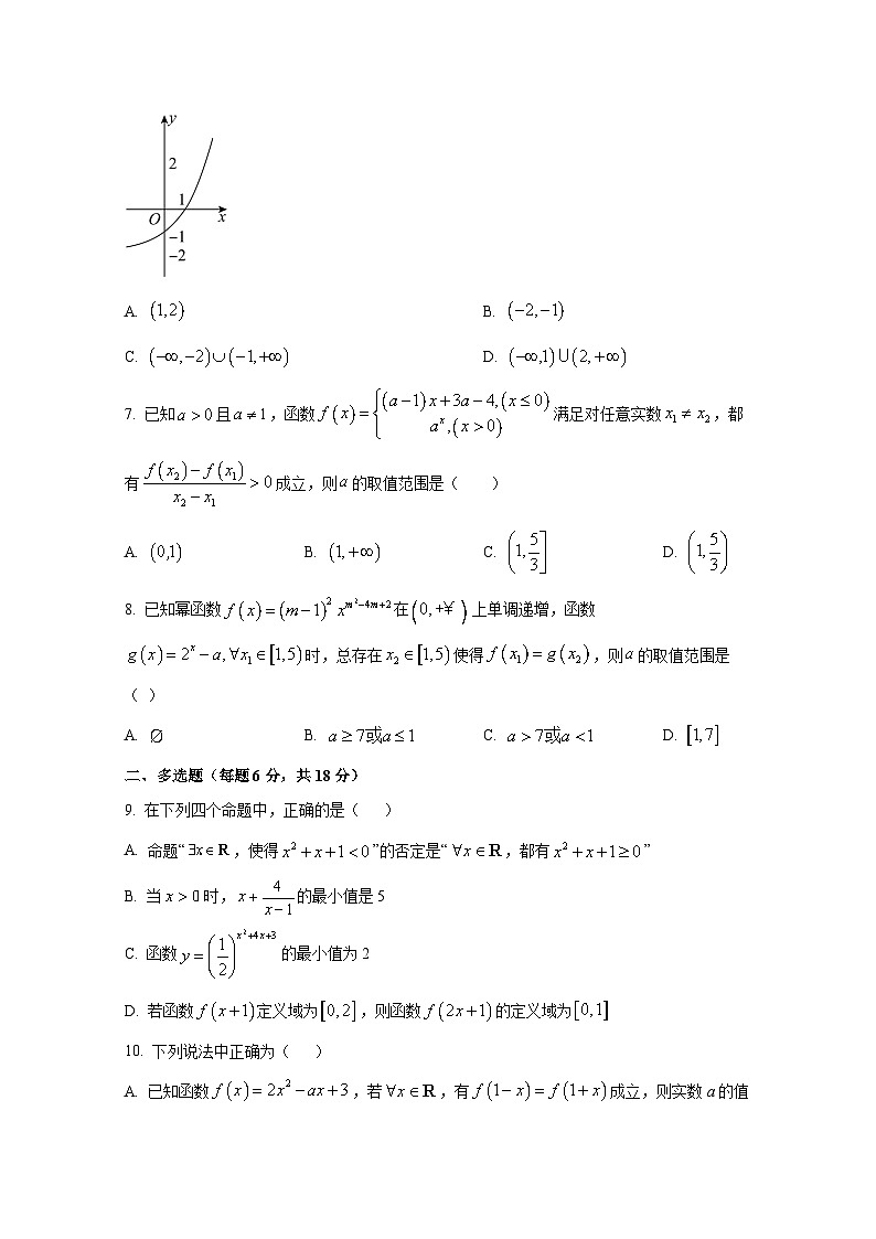 2024-2025学年吉林省长春市高一上册期中数学专项提升检测试题第2页