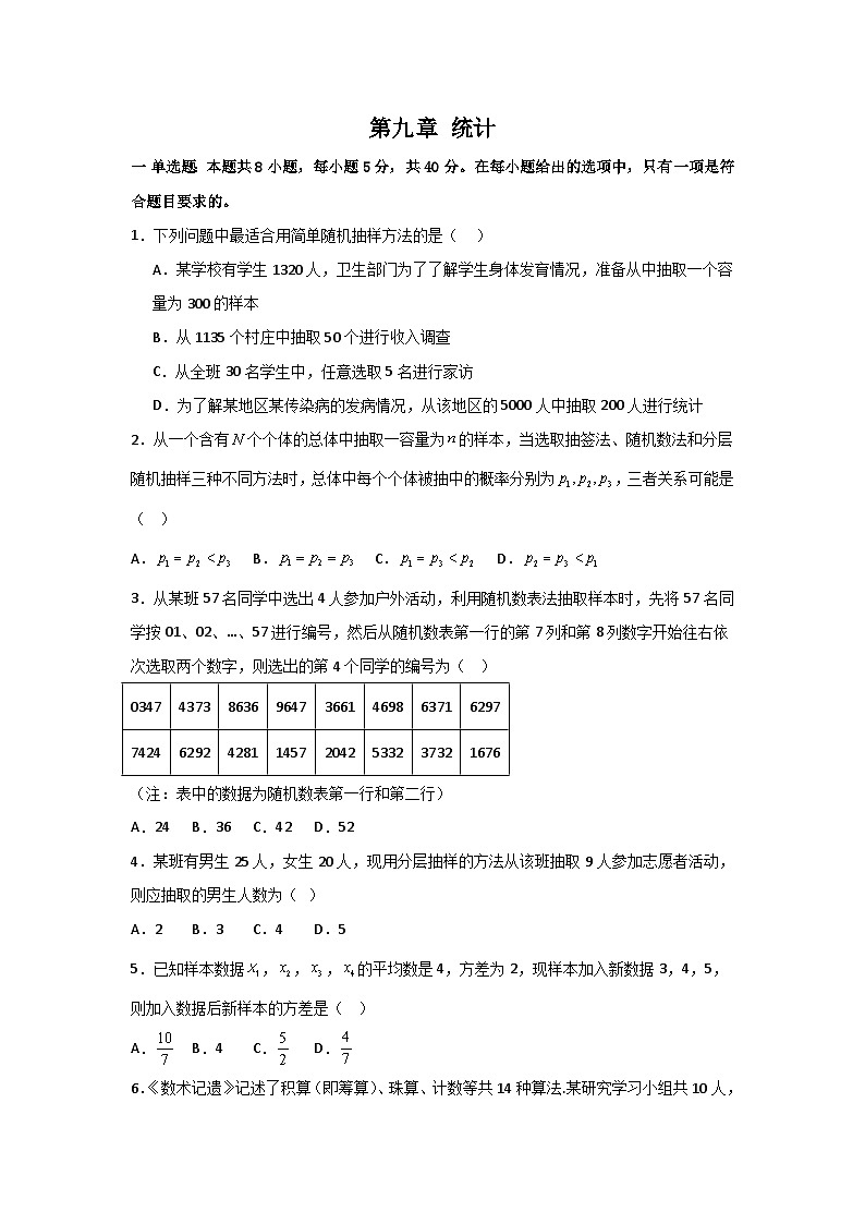 人教A版（2019）高中数学必修第二册 第九章统计专题训练（学生版）第1页