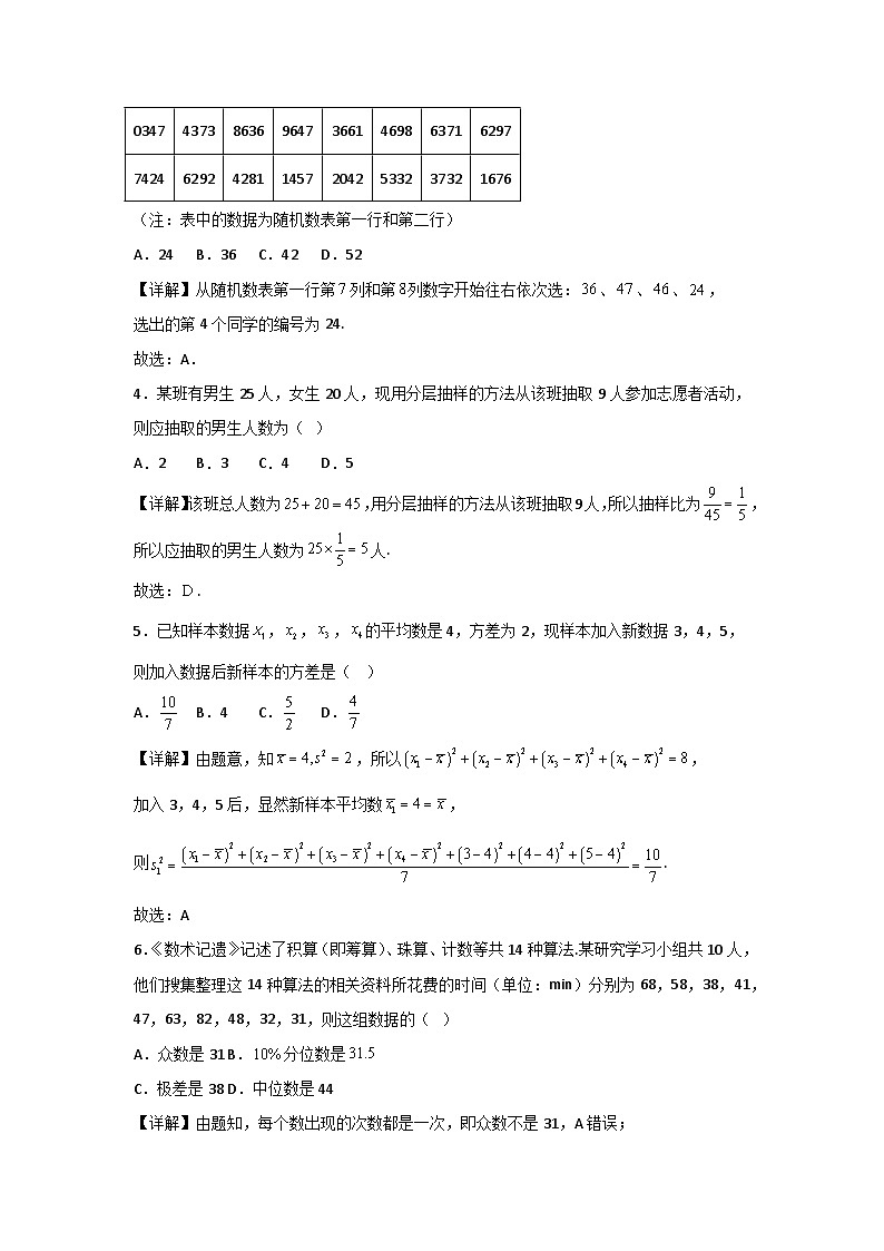人教A版（2019）高中数学必修第二册 第九章统计专题训练（教师版）第2页
