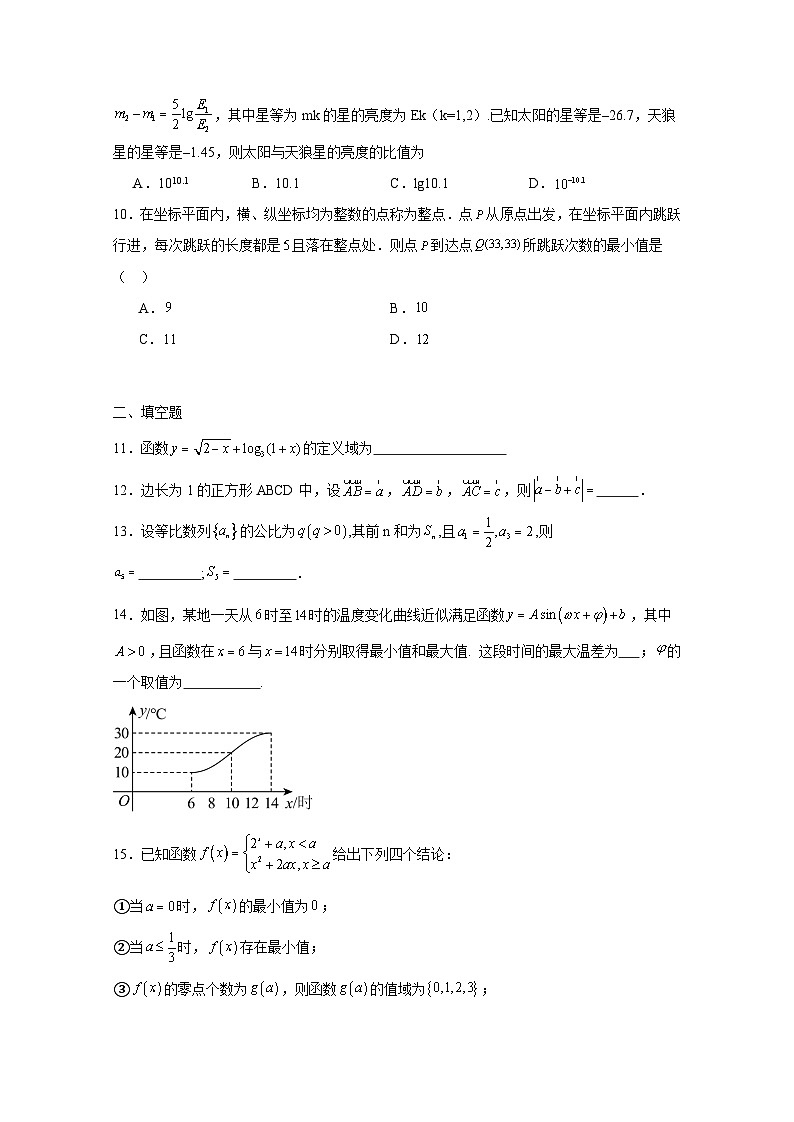 2024-2025学年北京市海淀区高三上册期中考试数学检测试卷（含解析）第2页