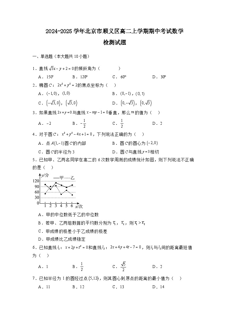 2024-2025学年北京市顺义区高二上册期中考试数学检测试题（含解析）第1页