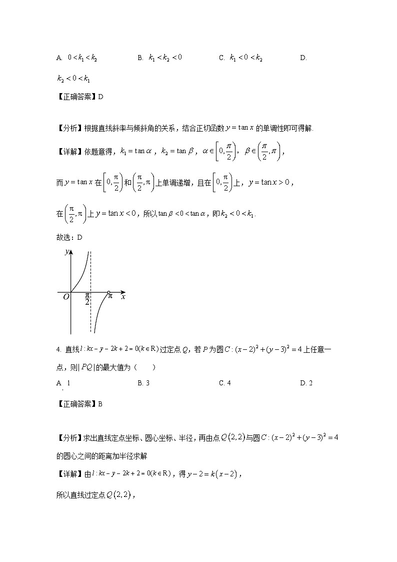 2024-2025学年福建省福州市八县（市、区）高二上册期末联考数学检测试题（附解析）第2页