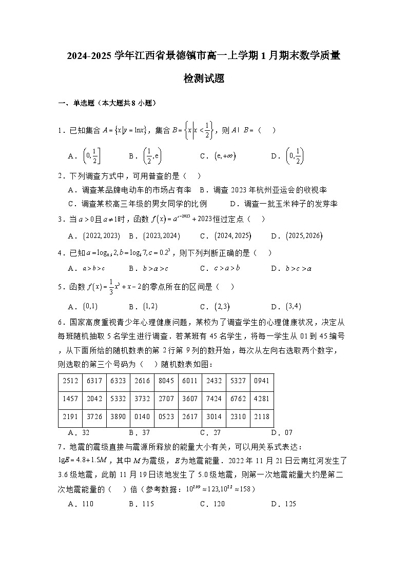 2024-2025学年江西省景德镇市高一上册1月期末数学质量检测试题（含解析）第1页