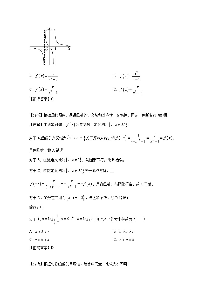2024-2025学年四川省雅安市高一上册12月月考数学检测试题（附解析）第3页