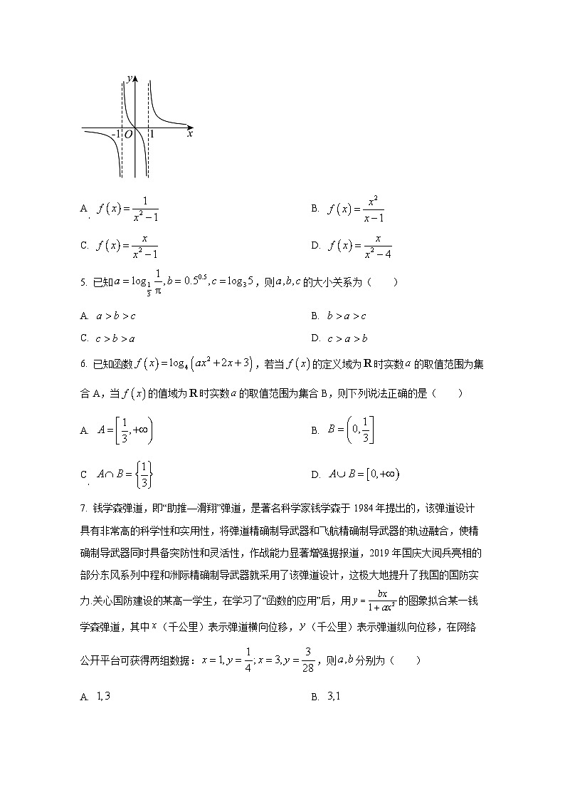 2024-2025学年四川省雅安市高一上册12月月考数学检测试题（含解析）第2页