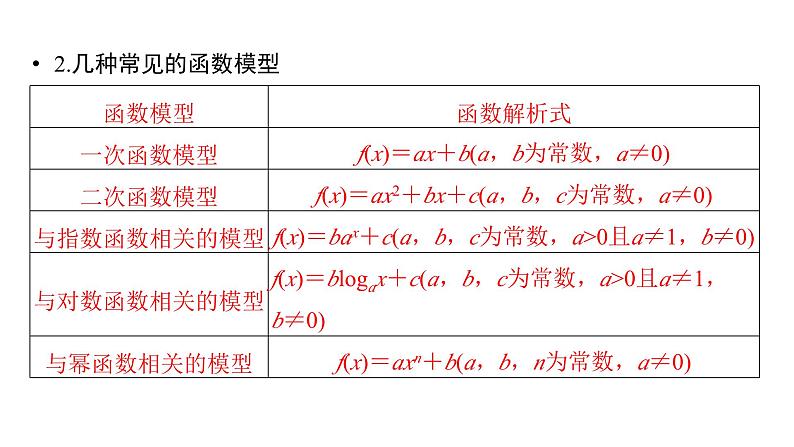 2025高考数学一轮复习-第2章-函数-第9讲 函数模型的应用【课件】第5页