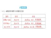 2025高考数学一轮复习-第3章-一元函数的导数及其应用-第3讲 导数与函数的单调性【课件】