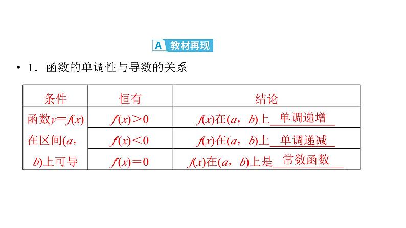 2025高考数学一轮复习-第3章-一元函数的导数及其应用-第3讲 导数与函数的单调性【课件】第4页