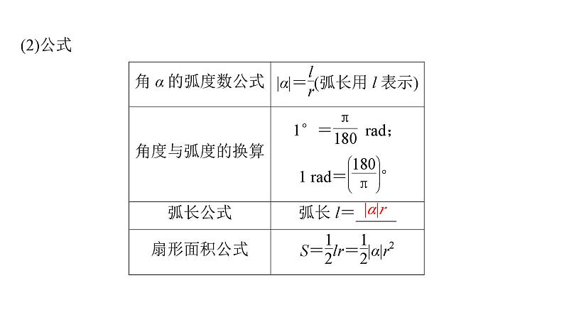 2025高考数学一轮复习-第4章-三角函数与解三角形-第1讲 任意角和弧度制、三角函数的概念【课件】第7页