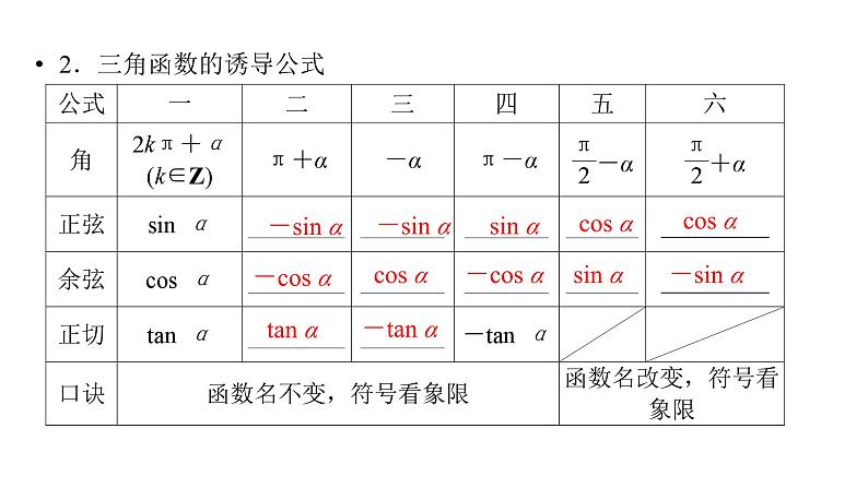 2025高考数学一轮复习-第4章-三角函数与解三角形-第2讲 同角三角函数的基本关系与诱导公式念【课件】第5页