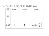 2025高考数学一轮复习-第4章-三角函数与解三角形-第5讲 三角函数的图象与性质【课件】