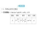 2025高考数学一轮复习-第4章-三角函数与解三角形-第6讲 函数y＝A sin (ωx＋φ)的图象及应用【课件】