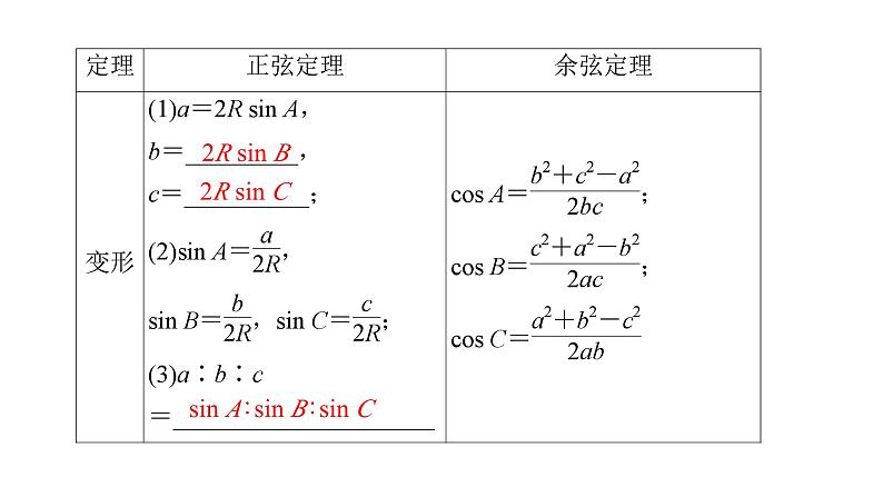 2025高考数学一轮复习-第4章-三角函数与解三角形-第7讲 余弦定理和正弦定理用【课件】第5页