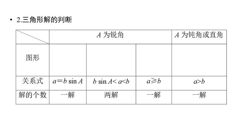 2025高考数学一轮复习-第4章-三角函数与解三角形-第7讲 余弦定理和正弦定理用【课件】第6页