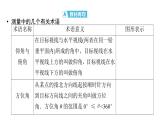 2025高考数学一轮复习-第4章-三角函数与解三角形-第8讲 余弦定理、正弦定理的综合应用【课件】