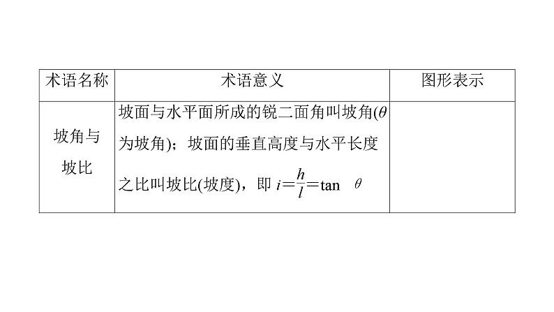 2025高考数学一轮复习-第4章-三角函数与解三角形-第8讲 余弦定理、正弦定理的综合应用【课件】第6页