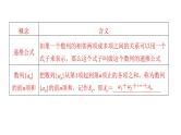 2025高考数学一轮复习-第6章-数列-第1讲 数列的概念【课件】
