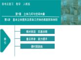 2025高考数学一轮复习-第7章-立体几何与空间向量-第1讲 基本立体图形及简单几何体的表面积和体积【课件】