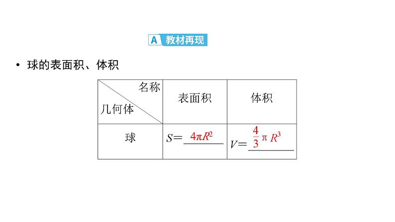 2025高考数学一轮复习-第7章-立体几何与空间向量-第2讲 球及组合体【课件】第4页