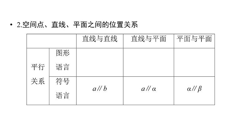2025高考数学一轮复习-第7章-立体几何与空间向量-第3讲 空间点、直线、平面之间的位置关系【课件】第7页