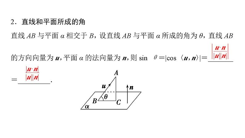 2025高考数学一轮复习-第7章-立体几何与空间向量-第9讲 空间角问题【课件】第5页