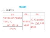 2025高考数学一轮复习-第9章-圆锥曲线-第3讲 双曲线【课件】