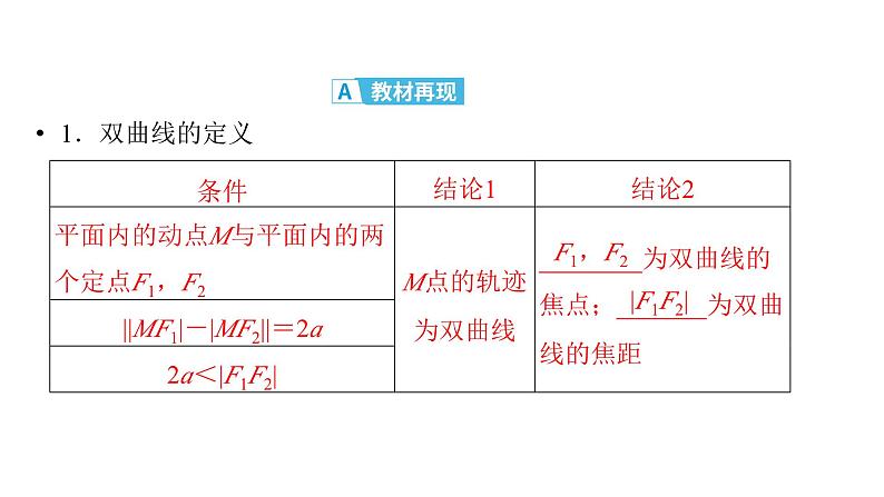 2025高考数学一轮复习-第9章-圆锥曲线-第3讲 双曲线【课件】第4页